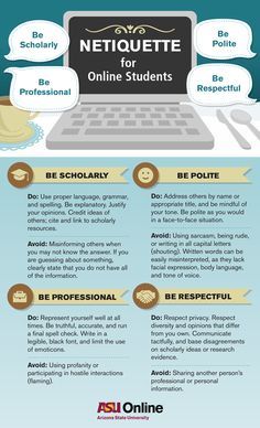 Online Etiquette, Social Media Etiquette, Etiquette And Manners, Digital Citizenship, Media Literacy, Digital Literacy, Dos And Don'ts, Online Safety, Online Student