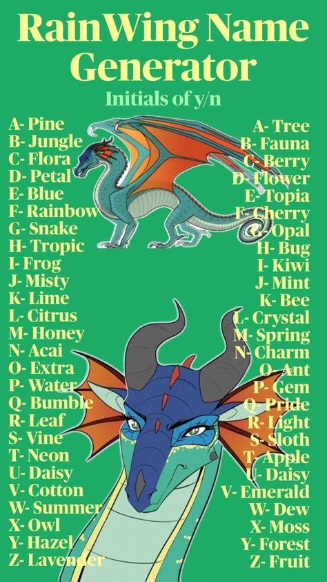 Dragon Oc Generator, Wof Rainwing Oc, Wings Of Fire Oc Generator, Wings Of Fire Name Generator, Wings Of Fire Oc Ideas, Wings Of Fire Base, Wof Headcanons, Wings Of Fire Art, Wings Of Fire Characters