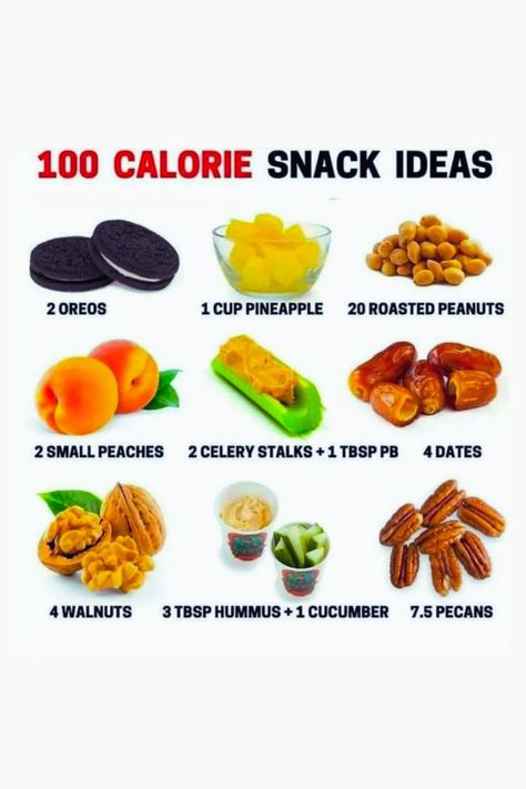 100 CALORIE SNACK IDEAS 2 OREOS 1 CUP PINEAPPLE 20 ROASTED PEANUTS 2 SMALL PEACHES 2 CELERY STALKS + TBSP PB 4 DATES 4 WALNUTS 3 TBSP HUMMUS+ 1 CUCUMBER 7.5 PECANS #weightloss #weightlosssnacks #weightlosssnacksfatburning #weightlossfood #healthy #snacks #snackideas #snackrecipe #weightlosssnacksprep 100 Calorie Snack Ideas, Pineapple Calories, 100 Calorie Snacks, 100 Calorie, 100 Calories, Roasted Peanuts, Stubborn Fat, Snack Ideas, 1 Cup