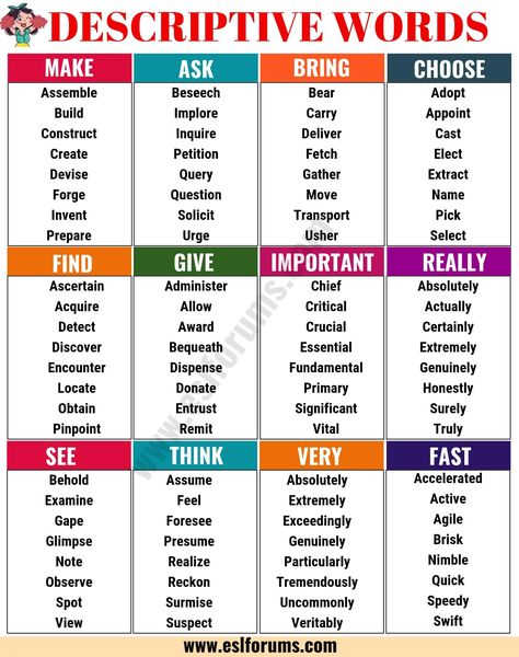 Descriptive Words: A Huge List of Descriptive Adjectives, Verbs & Adverbs - ESL Forums Descriptive Adjectives, Learning Multiplication, Starting Small Business, Business Resume, Essay Writing Skills, Descriptive Words, Good Vocabulary Words, Good Vocabulary, English Writing Skills