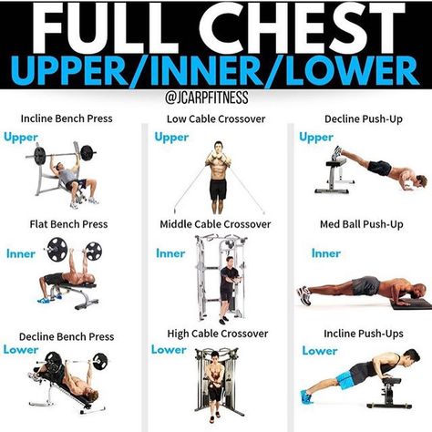 Chest & Triceps Workouts!💪😎 Share this to your friends!👫😍 Share this to your friends!👫😍 _ 😅Follow - 👉@fitonenutrition👈 😅Follow - 👉@fitonenutrition👈 😅Follow - 👉@fitonenutrition👈 _ 💰 DM For Promos 📥 Save If You Like It 📲 Turn On Post Notifications 📷 Content Creator: @jcarpfitness @sionmonty _ #CrossFit #GymLife #FitnessAddict #Gain #GetStrong #BodyBuilding #TrainHarder #LiftHeavy #SuperSet #LoveToLift #WeightTraining #TrainHarder #TrainInsane #InstaLift #LiftLife #OlympicLifting Full Chest Workout, Gym Chest Workout, Chest Day Workout, Calisthenics Workout Plan, Chest Workout For Men, Chest Workout Routine, Chest Day, Workout Program Gym, Cable Workout