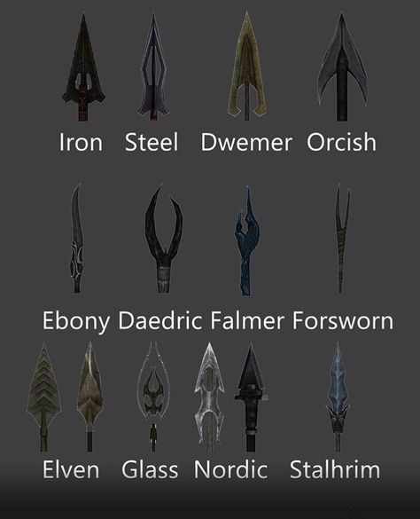 Arrows Skyrim Arrows, Skyrim Tattoo, Tes Skyrim, Skyrim Game, Skyrim Funny, Elder Scrolls Lore, Elder Scrolls Games, Skyrim Art, Elder Scrolls Art