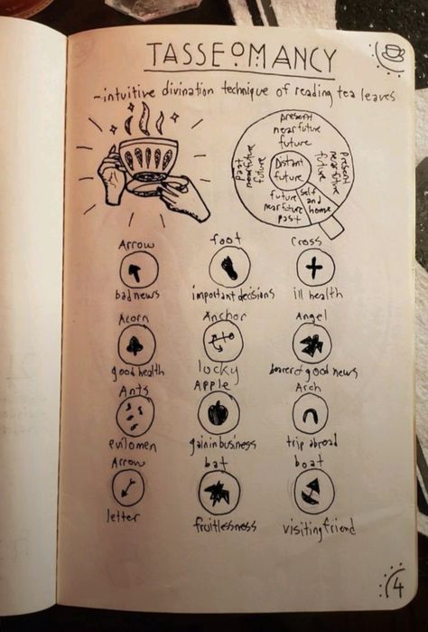 Book Of Shadows Divination, Tea Reading Symbols, Tea Magick Witchcraft Stirring, How To Read Tea Leaves, Tea Divination, Tea Leaves Reading, Divination Tea, Tea Leaf Reading, Reading Tea Leaves