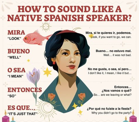 Learning Espanol, Spanish Help, Spanish Notes, Useful Spanish Phrases, Spanish Words For Beginners, Spanish Practice, Basic Spanish Words, Ap Spanish Language, Spanish Basics