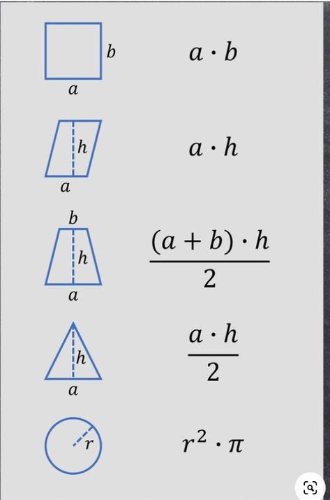 Number Tricks, Studie Hacks, Teaching Math Strategies, Studera Motivation, School Anime, School Study Ideas, Study Tips For Students, Learning Mathematics, High School Life Hacks