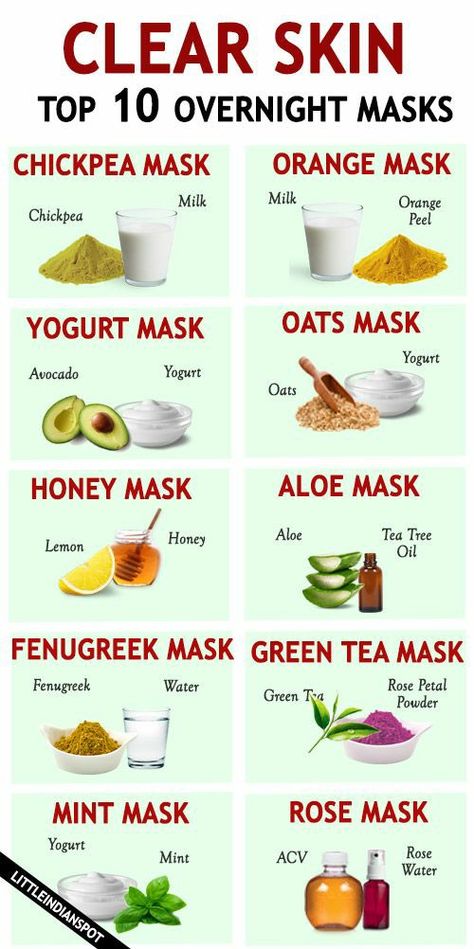 Face Masks For Clear Skin, Masks For Clear Skin, Clear Skin Overnight, Yogurt Mask, Overnight Skin Care, Clear Skin Face Mask, Remove Skin Tags Naturally, Overnight Face Mask, Watermelon Glow Sleeping Mask