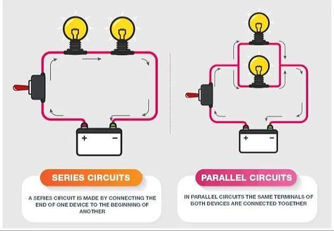 How to Connect Circuits??! #raspberrypi #arduino #embeddedsystems #embeddedsystem #eduengteam #educational #engineering #onlinecourses #eduengteam.com #diyelectronics #circuitdesign #pcbdesign #viral #viralvideos #viralpost #reels #instagram Series And Parallel Circuits, Learn Physics, Electric Circuit, Pcb Design, Diagram Design, Circuit Design, Science Fiction Tv, Circuit Diagram, Viral Post