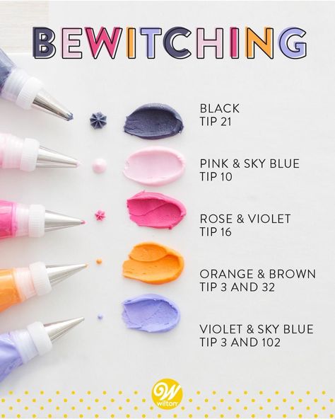 Frosting Color Chart, Frosting Color Guide, Icing Color Chart, Food Coloring Mixing Chart, Food Coloring Chart, Frosting Colors, Royal Iced Cookies, Cake Decorating Icing, Color Mixing Chart