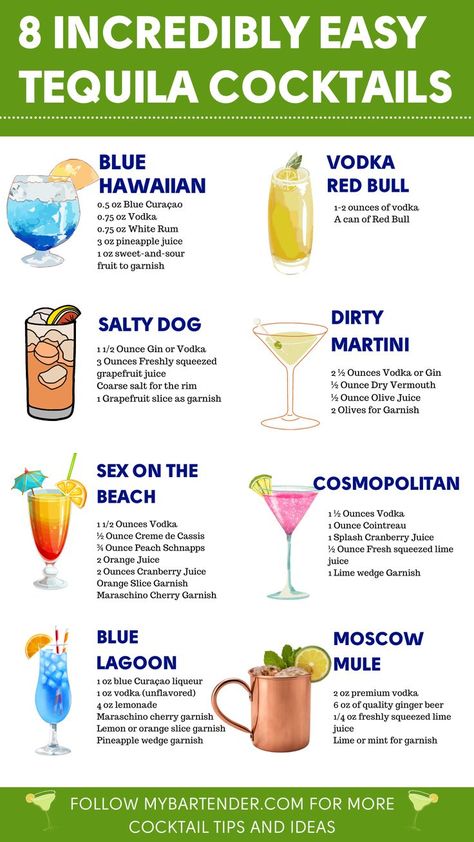 Drinks Com Vodka, Resep Koktail, Vodka Cocktails Easy, Bartender Drinks Recipes, Cocktail Vodka, Fun Drinks Alcohol, Bartender Drinks, Cocktail Drinks Alcoholic, Vodka Cocktails Recipes