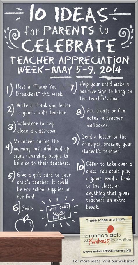 10 Ideas for Parents to Celebrate Teacher Appreciation Week, May 5-9, 2014   #teacherappreciationweek #parents Daycare Teacher Appreciation Week, Appreciation Week Themes, American Education Week, Pta Organization, Teacher Appreciation Week Ideas, Appreciation Week Ideas, Parent Appreciation, Teacher Appreciation Week Themes, Teacher Appreciation Themes