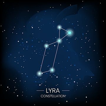 Lyra Constellation Aesthetic, Lyre Constellation, Lyra Constellation Tattoo, Lyra Constellation, Constellation Stars, Award Poster, Aries Constellation, Orion Constellation, Astronomy Constellations