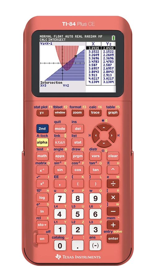 D Tan, Math Apps, Color Graphing, User Guide, Graphing Calculator, Office Products, Coral Color, Calculator, Coral