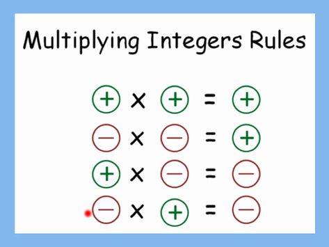 Multiplication Of Integers Worksheet Elegant Multiplying Integers Mixed Range 9 to 9 E – Chessmuseum Template Library Multiplication Of Integers, Positive And Negative Integers, Multiplying Integers, Multiplying And Dividing Integers, Algebra Math, Dividing Integers, Math Integers, Formula Chart, Factoring Polynomials