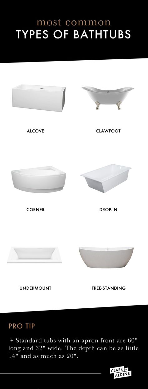 types of bathtubs, types of bathtubs master bathroom, types of bathtubs bath tubs, different types of bathtubs, types of tubs bathtubs, bathtub types, types of baths bathtubs Different Types Of Bathtubs, Bathtub Shapes, Bath Types, Bathtub Types, Bath Shower Combination, Eclectic Decor Modern, Renovation Exterior, Drop In Tub, Eclectic Style Decor