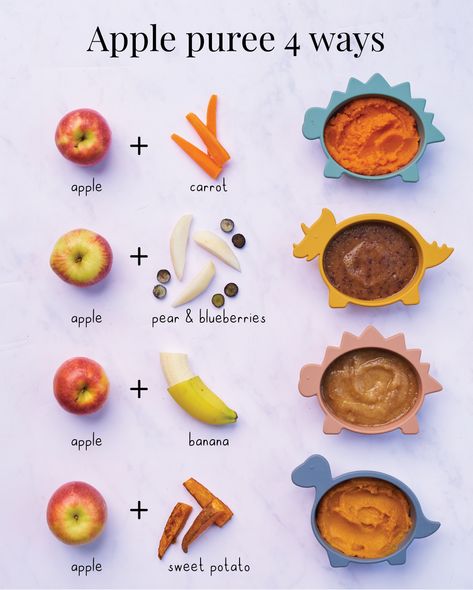 🍎✨ APPLE PUREE 4-WAYS ✨🍏⁠ ⁠ Did you know apples are fibre-packed superheroes? 🦸‍♀️ They come with two types of fibre: insoluble (the roughage) softens stools, while soluble (called pectin) feeds friendly baby bacteria, making digestion a breeze! 💪👶 Regular bowel movements, avoiding constipation or diarrhoea 🚼✨⁠ ⁠ Read more by following the link Baby Weaning Foods, Blueberry Puree, Baby Food 8 Months, Baby Food Schedule, Easy Homemade Baby Food, Apple Puree, Baby Led Weaning First Foods, Baby Solid Food, Weaning Foods