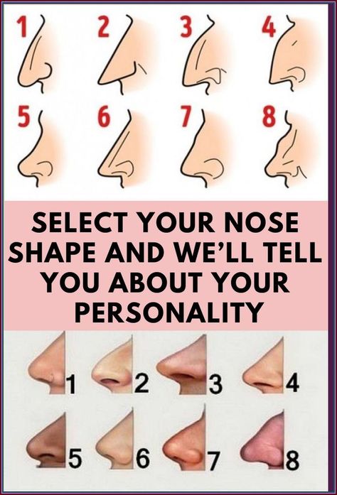 Select Your Nose Shape and We�ll Tell You About Your Personality Every day we look at our faces in the mirror, but we never even begin to consider that the shape of our noses can reveal more about us than we know ourselves. This was the conclusion that Avraham Tamir, an � Red Moles, Nose Types, Nose Shapes, Creating A Newsletter, Shape Of You, Health Remedies, Home Remedies, Natural Remedies, Baking Soda