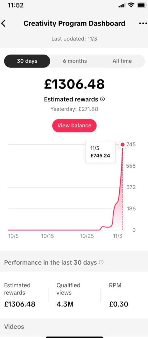 Do you want to make money from your love for TikTok? You can earn $1000 by using your creativity on one of the most popular social media apps. The TikTok Creativity Program can help you make money from your content. This guide will show you how to reach this income goal with simple steps and tips. 📈✨ From Your Love, How To Make You, Manifesting Vision Board, Basketball Clothes, Vision Board Manifestation, Social Media Apps, Im Grateful, Funny Videos Clean, I Got This