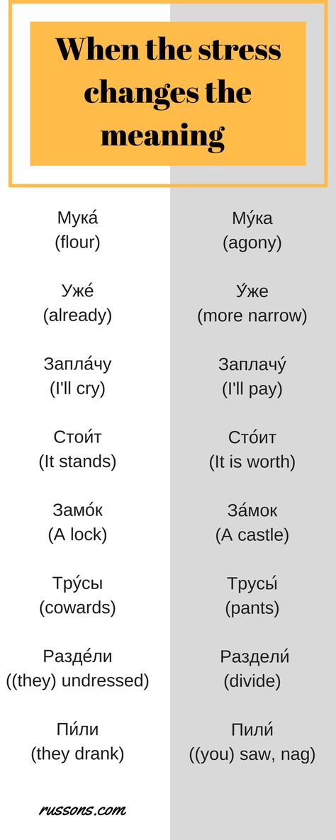 Good news: in Russian we read just like we write.  Bad news: stress in Russian is not fixed, it may fall on any part of the word (beginning, center, end) and it is not shown in texts. In some cases incorrect stress leads to the change of meaning or grammatical value of the word.  Here are some examples. #RussianPhonetics Russian Translation, Russian Conversation, Most Common Russian Words, Russian Vocabulary Picture Dictionary, Learn To Speak Russian, Learn Russian, Resume Template Professional, Professional Resume, Bad News