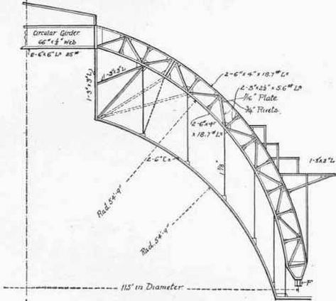 Fig. 211.   Semi Section Dome at Rahway, N. J. Dome Section Detail, Curved Steel Structure, Curve Building, Wall Section Detail, Roof Dome, Roof Truss Design, Auditorium Design, Dome Structure, Pattern Sketch