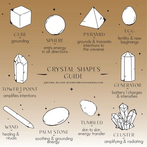 Crystal Shapes Meaning, Shapes Meaning, Shape Meaning, Highest Good, Orgone Energy, Secrets Of The Universe, High Vibrational, Crystal Shapes, Nikola Tesla