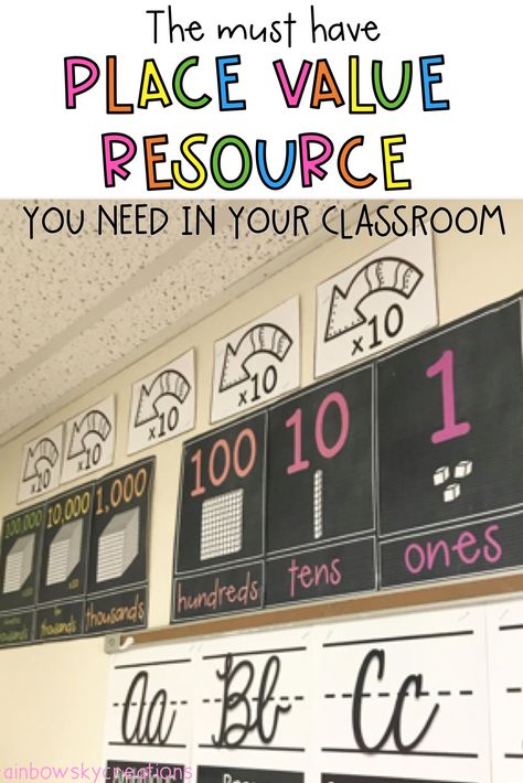 Math Specialist Classroom Setup, Math Resources Elementary, 3rd Grade Place Value, 3rd Grade Math Classroom Setup Ideas, Classroom Maths Display, Maths Classroom, Classroom Math Wall, 5th Grade Math Classroom Decor, 3rd Grade Math And Science Classroom