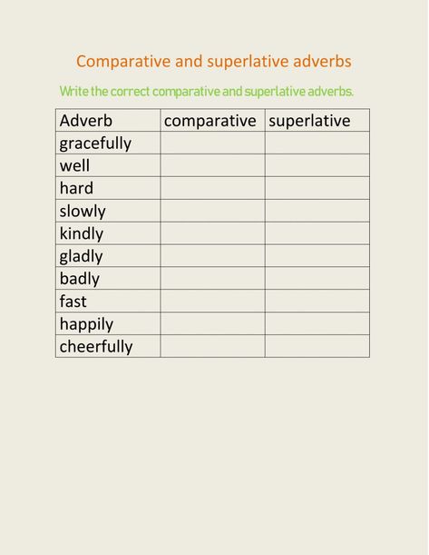 Comparative and superlative adverbs - Interactive worksheet Comparatives And Superlatives Worksheets, Comparative And Superlative Activities, Comparative And Superlative, Comparison Adjectives Worksheets, Comparative And Superlative Adverbs, Adverbs Worksheet, School Subjects, Online Workouts, Google Classroom