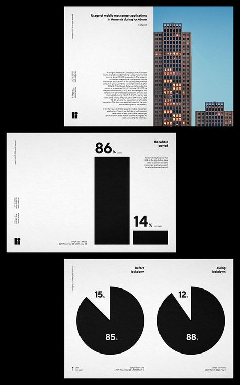 Information Booklet Design, Branding 2023, Typographie Inspiration, Circle Infographic, Web Design Mobile, Company Presentation, Presentation Design Layout, Chart Ideas, Data Visualization Design