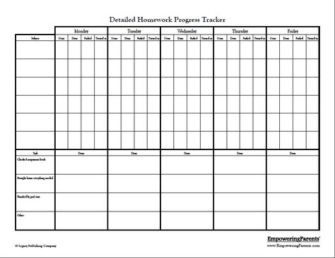 Detailed Homework Chart - This chart is best for adolescents to help them track their progress on several specific homework-related tasks, including using an assignment notebook, turning in work, and bringing home all materials needed for work. Homework Completion Chart, Organization Sheets, Homework Checklist, Reward Chart Template, Homework Chart, Needing Attention, Homework Organization, Fitness Tracker Printable, Response To Intervention