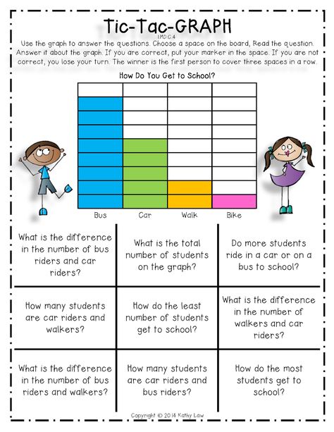 Tic-Tac-Graph Third Grade Math Games, Graphing Activities, Second Grade Math, Third Grade Math, Math Workshop, 4th Grade Math, Guided Math, First Grade Math, Middle School Science