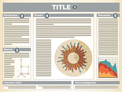 Displaying a poster at a conference is a good way to disseminate your research. This guide will explain how to create an effective poster and the pitfalls to avoid.