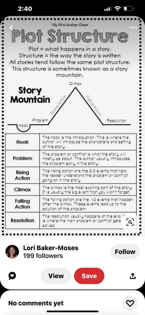 Plot Structure Anchor Chart, Plot Anchor Chart, Story Mountain, Plot Structure, Plot Diagram, School Writing, Monthly Newsletter, Anchor Chart, Writing Ideas