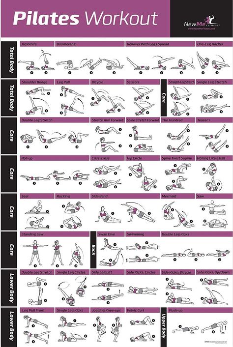 Mat Pilates Exercises, Exercise Poster, Poster Easy, Mat Pilates Workout, Pilates Workout Videos, Pilates Poses, Studio Pilates, Workout Pilates, Pilates Exercises