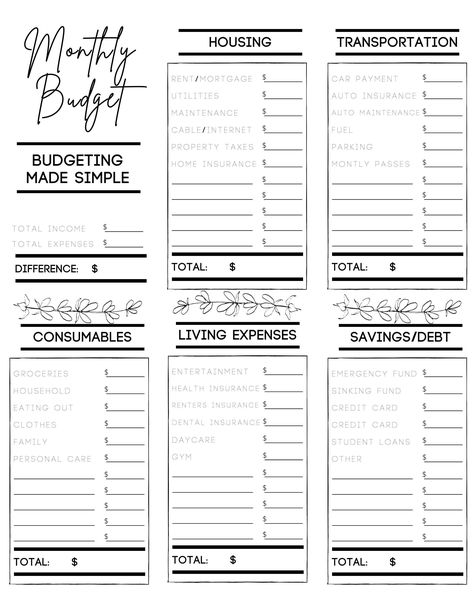 Monthly Budget, Simple Budget, Budget, PDF Budget, Finance Log, Expense Recorder, Money Management, Monthly Logs, Weekly Budget, Printable Weekly Budget Printable, Printable Budget, Budget Planner Template, Weekly Budget, Renters Insurance, Money Saving Strategies, Sinking Funds, Financial Life Hacks, Dental Insurance