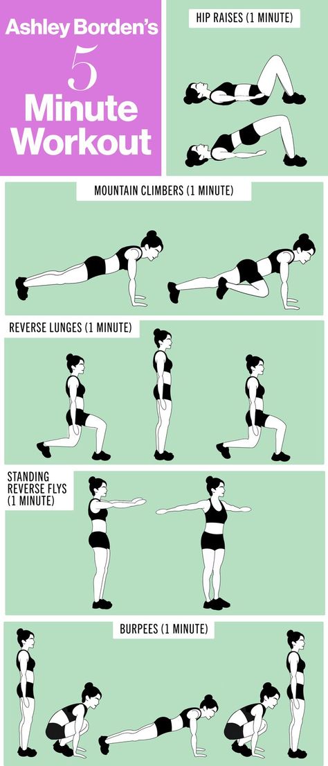 Steal these quick workout moves the next time you're short on time, or combine a few to make a slightly longer session. Short Workouts At Home, 5 Minutes Workout, 5 Min Workout, Workout Morning, Short Workout, Workout Fat Burning, Quick Workouts, Short Workouts, Grow Taller