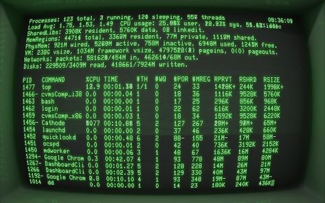 Vintage terminal for Ubuntu - Unix & Linux Stack Exchange Green Computing, Tech Aesthetic, Danganronpa Trigger Happy Havoc, Wallpaper Computer, Dark Green Aesthetic, Trigger Happy Havoc, Old Computers, Retro Futurism, Computer Wallpaper