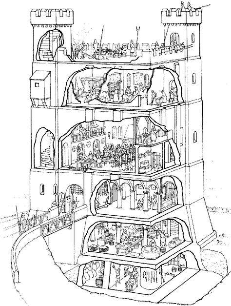 Keep Medieval Keep Layout, Medieval Keep, Medieval Castle Layout, Castle Keep, Castle Layout, Castle Floor Plan, Castle Plans, Key Stage 3, Chateau Medieval