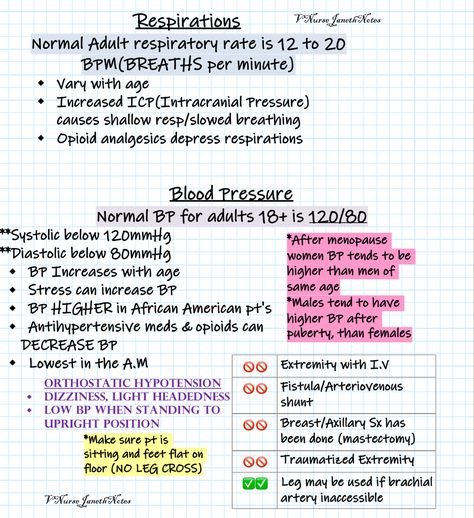 Vital Signs Nursing, Cna Study Guide, Medical Assistant Student, Nursing School Essential, Nursing School Motivation, Basic Anatomy And Physiology, Nurse Study Notes, Nursing Student Tips, Med School Motivation