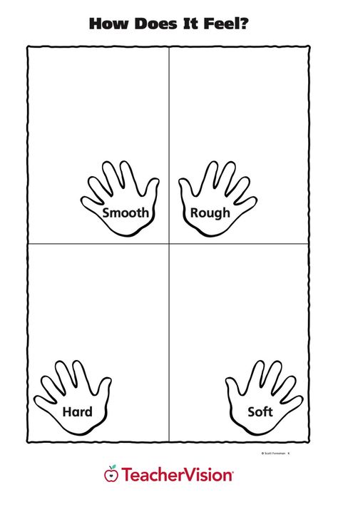 How Does It Feel Kindergarten printable! Using this graphic organizer, students can discuss the sense of touch and the characteristics of hard, soft, rough, and smooth. #kindergartenprintables Sense Of Touch Activities Kindergarten, Sense Of Touch Craft, Sense Of Touch Activities Preschool, Sense Of Touch Worksheet, Precision Teaching, 5 Senses Craft, Time Craft, Senses Preschool, January Activities