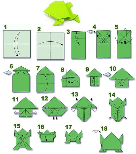 Origami Frog Tutorial, How To Make A Frog Out Of Paper, How To Make Frog With Paper, Origami Frog Easy, How To Make A Paper Frog, Origami Frogs, Frog Origami, Frog Tutorial, Paper Frog