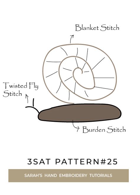 Embroidery Pattern Snail - Sarah's Hand Embroidery Tutorials Snail Embroidery, Fly Stitch, Chevron Mirror, Basic Hand Embroidery Stitches, Embroidery Lessons, Chevron Stitch, Visible Mending, Quick Stitch, Hand Embroidery Tutorial