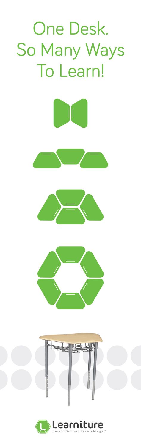 Every day, teachers are inventing new ways to arrange the Learniture Hex Collaborative Desk. It’s versatile enough to handle any classroom and any subject. Click for examples of how creative you can get. Classroom Desk Arrangement, Collaborative Learning Spaces, Desk Arrangement, School Furniture Classroom, Classroom Seating Arrangements, Flexible Seating Classroom, Desk Arrangements, Classroom Planning, Classroom Desk