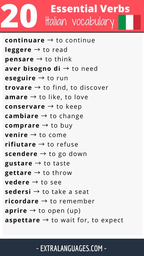 100 Most Used Italian Verbs, Adjectives In Italian, Verbs In Italian, 1000 Most Common Italian Words, Italian Verbs Conjugation Chart, Italian To English Study Sets, Italian Vocabulary Words, Italian Adverbs, Learning Italian Beginners