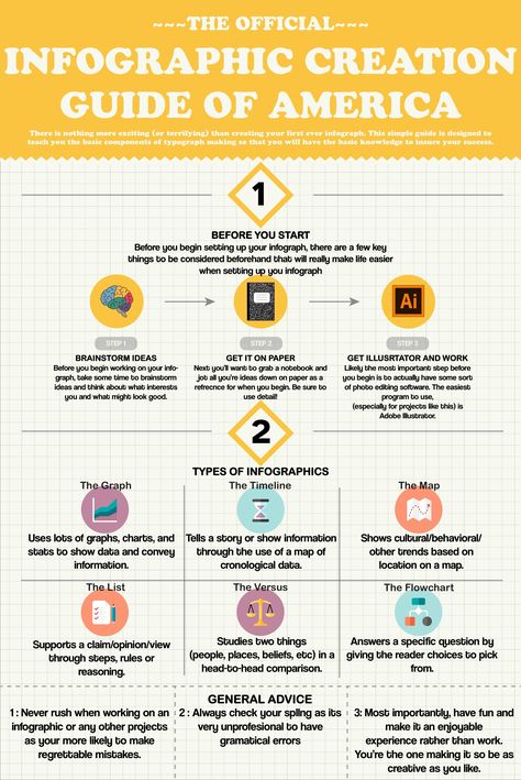 Just finished making this infographic on how to make infographics for anyone looking to make an infographic. Digital Coupon, Fear Of Missing Out, Shopper Marketing, Create Infographics, How To Create Infographics, Make An Infographic, Infographic Marketing, Digital Coupons, Graphic Design Tips