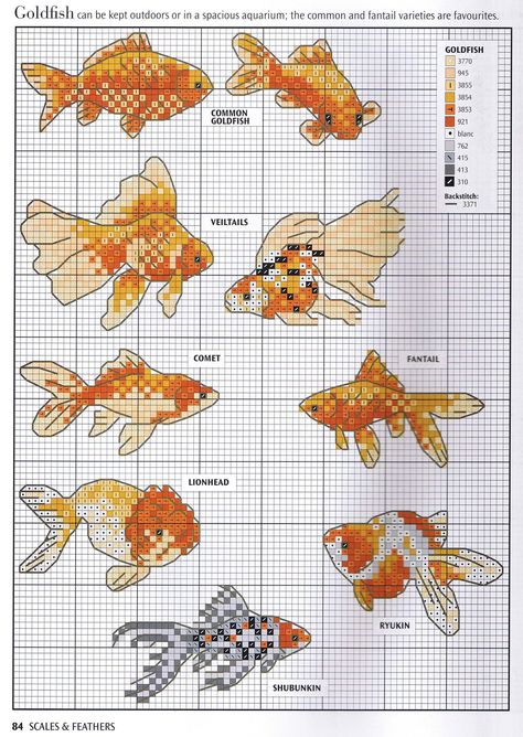 Cross Stitch Sea, Pola Kristik, Crochet Cross, Cross Stitch Animals, 자수 디자인, Stitching Art, Embroidery Inspiration, Cross Stitch Charts, Cross Stitch Chart