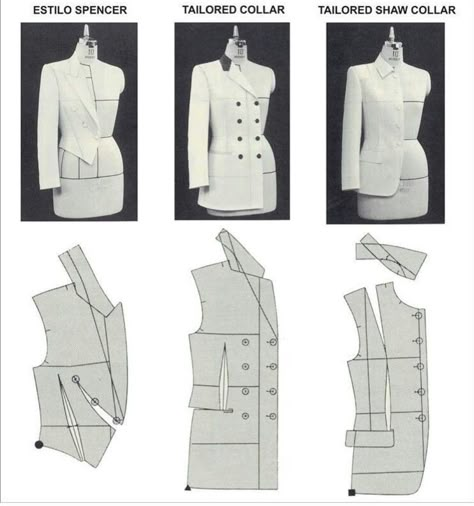 Stylish Sewing Patterns, Basic Dress Pattern, Clothing Pattern Design, Dress Patterns Diy, Patron Vintage, Sewing Collars, Blazer Pattern, Pattern Dress Women, Fashion Design Patterns