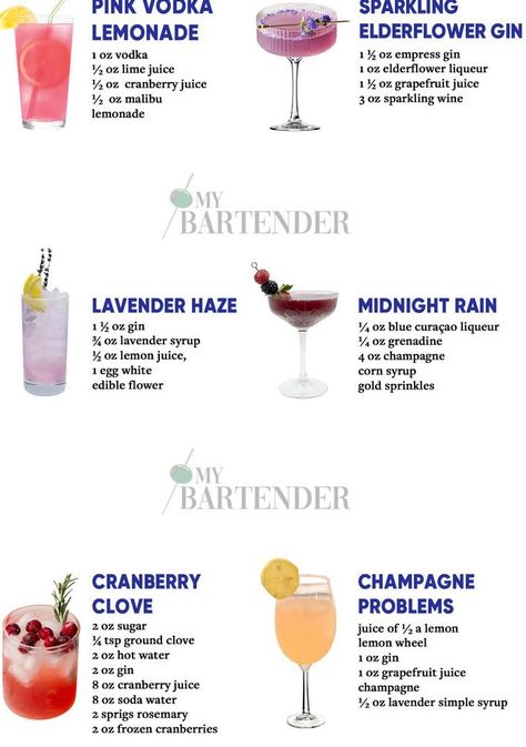 🍹✨ Shake up your party playlist and cocktail menu with these 6 Taylor Swift-inspired drinks! From the sweet “Love Story” to the bubbly “Champagne Problems,” there’s a mix for every Swiftie mood. #TaylorSwift #Cocktails #Swiftie #franklinma #liquor Eras Drinks, Taylor Swift Drink Ideas, Taylor Swift Themed Cocktails, Taylor Swift Dinner Party, Taylor Swift Inspired Drinks, Taylor Swift Themed Drinks, Taylor Swift Drinks, Taylor Swift 22 Birthday Ideas, Taylor Swift Cocktails