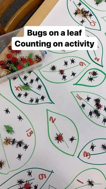 Bernice H on Instagram: "Is it starting to feel like spring yet? This counting on #butcherpaperactivity is really great for practicing counting to a target number and SO easy to set up. Don’t have little bugs? Use buttons, Pom poms, or any other small manipulatives. #spring #countingactivity #prekindergarten #teachersofinstagram #teacher #iteachtoo #prekteacher #prekteachersofinstagram" Insect Study Preschool Activities, Bug Counting Preschool, Math Bug Activities Preschool, Kids Bug Activities, Spring Butcher Paper Activities Preschool, Insect Small Group Preschool, Bug Centers Preschool, Insect Letter Activities Preschool, Bug Sorting Preschool