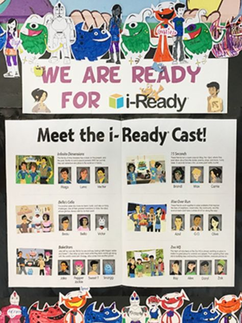 Erin Blake, a teacher in Virginia, created an i-Ready characters bulletin board. She explains, "I put this bulletin board together in our cafeteria. It seems to really have the kids talking about i‑Ready. Hopefully, the excitement will translate into increased student engagement while they are on i-Ready! It was very easy to use the i-Ready resources to print coloring pages and then have the kids color the characters..." #myiready #iready #bulletinboard #classroom I Ready Bulletin Board, Character Bulletin Boards, Goals Bulletin Board, Kawaii Board, Print Coloring Pages, Interactive Bulletin Board, I Ready, Celebrating Success, Eureka Math