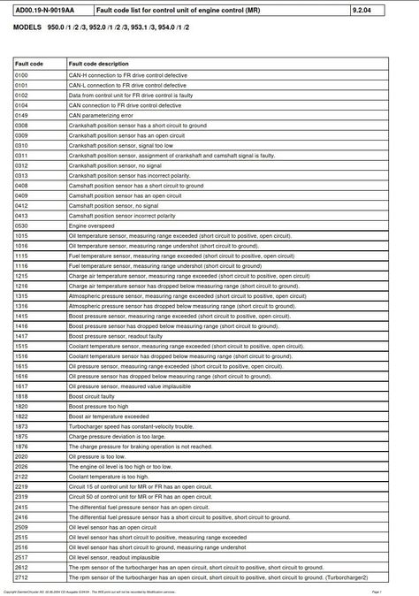 Welcome to the Mercedes-Benz Fault Code List for the Control Unit of Engine Control (MR). This comprehensive list provides important information on common fault codes that may occur in the engine control unit of Mercedes-Benz vehicles. Understanding these fault codes is crucial for diagnosing and resolving issues related to engine performance.

Section 1: Fuel System Fault Codes
This section contains a list of fault codes related to the fuel system in Mercedes-Benz vehicles. Each code is a... Transmission Repair, Engine Control Unit, Engine Repair, Control Unit, Ignition System, Control System, Mercedes Benz, Fuel, Engineering