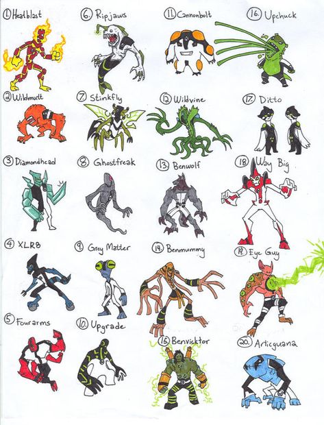 Ben 10 Party, Ben 1000, Alien Pictures, 10 Tattoo, Ben 10 Ultimate Alien, Ben 10 Alien Force, Ben 10 Comics, Ben 10 Omniverse, Hero Time